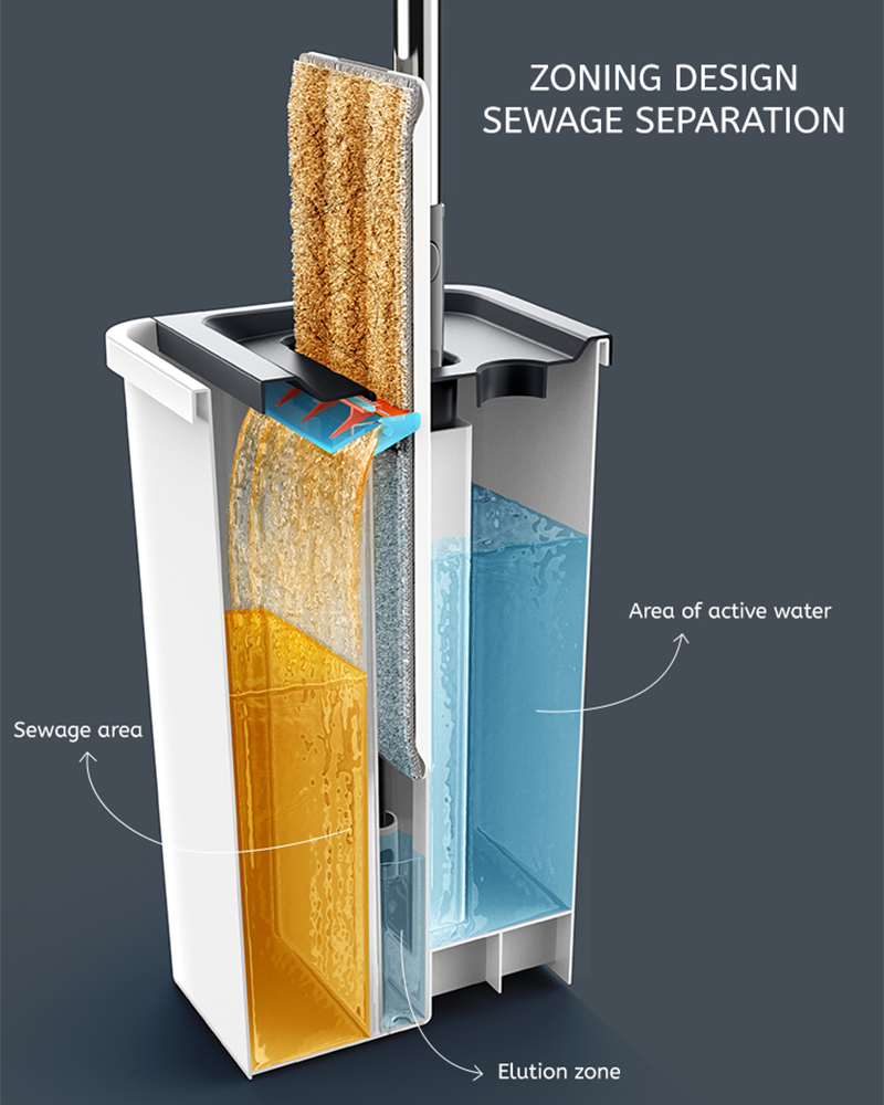 Zestaw wiader do mopa do oddzielania czystej i brudnej wody