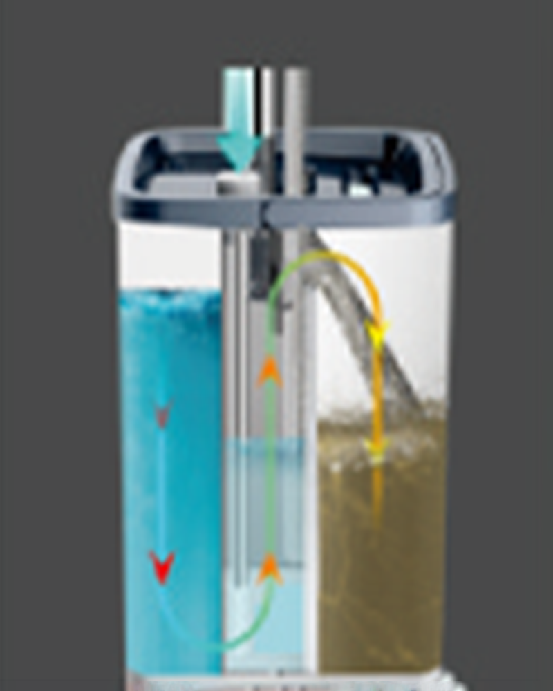 Zestaw wiader do mopa płaskiego do mycia bez użycia rąk