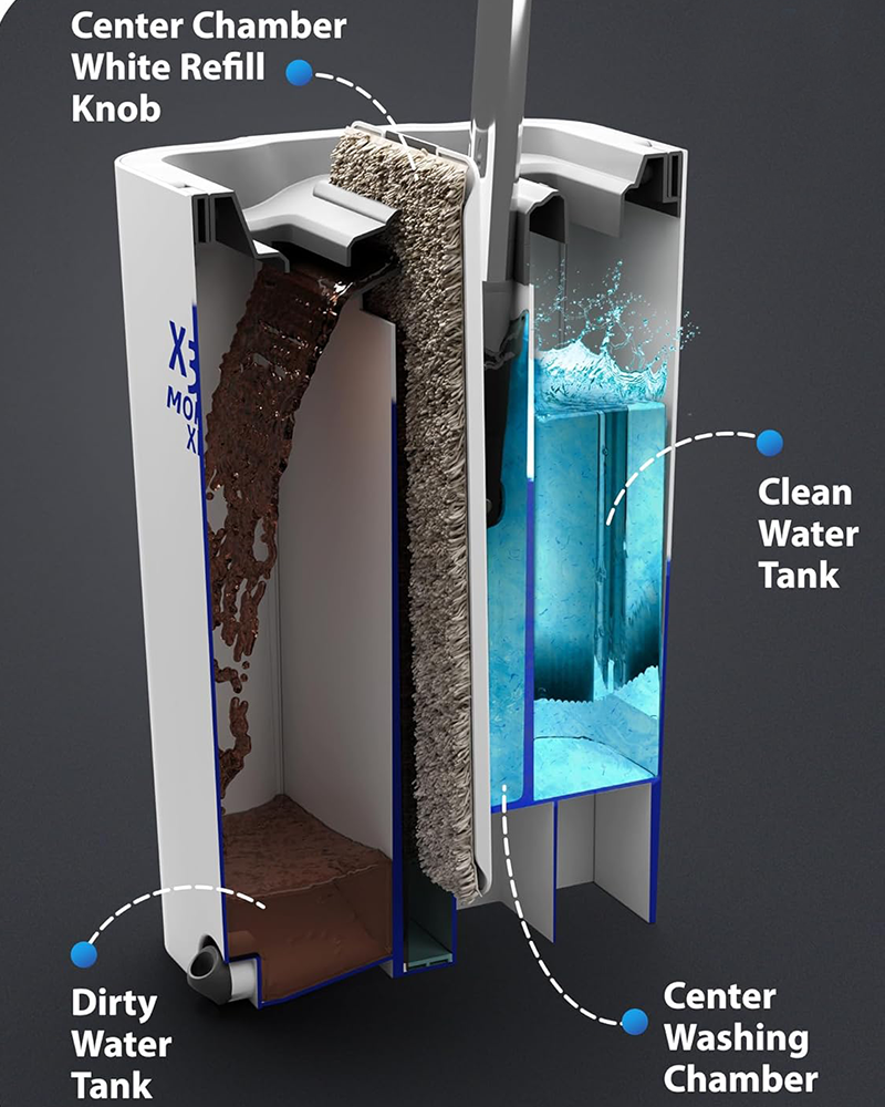 Zestaw wiader do mopa płaskiego Mopx Mini do użytku na mokro i na sucho